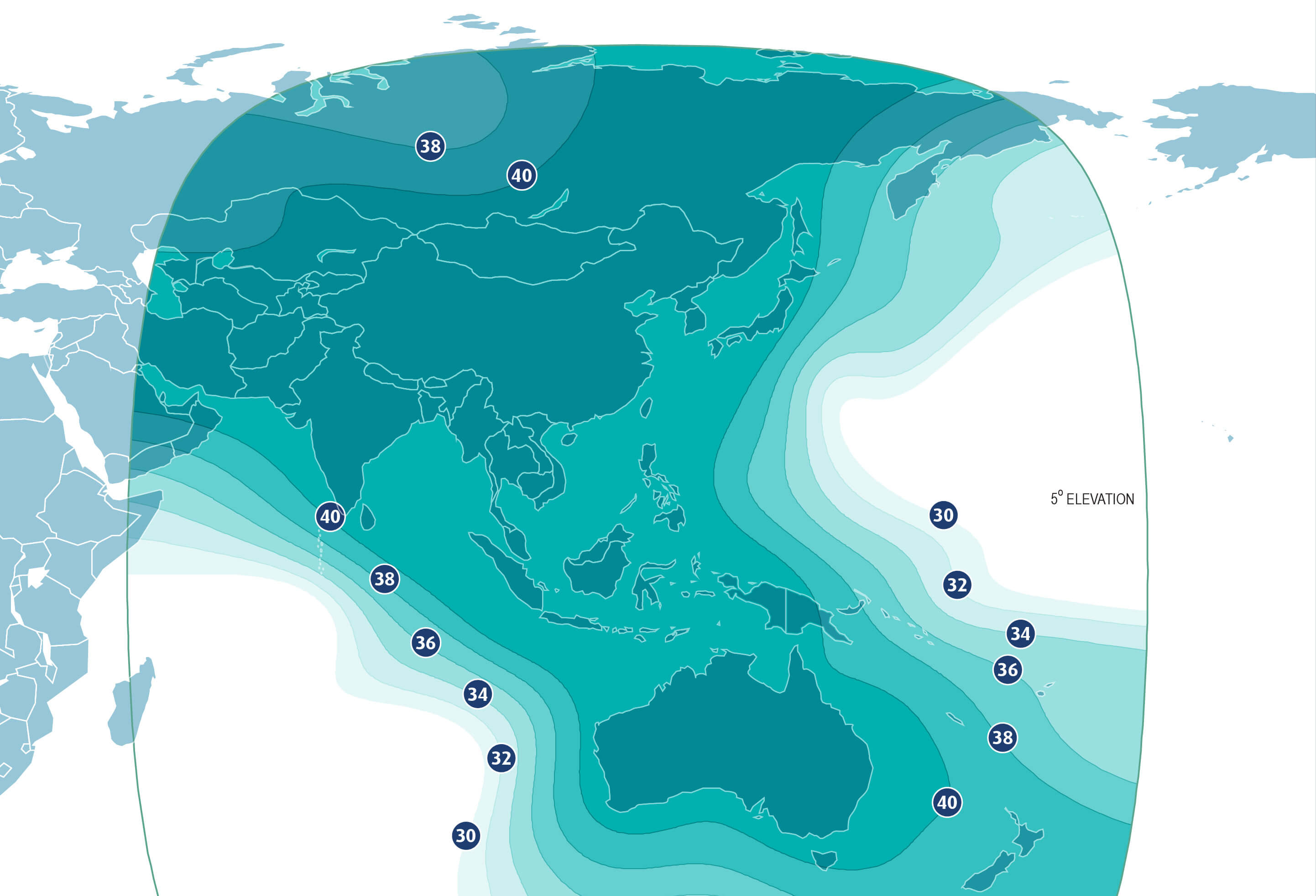 AsiaSat