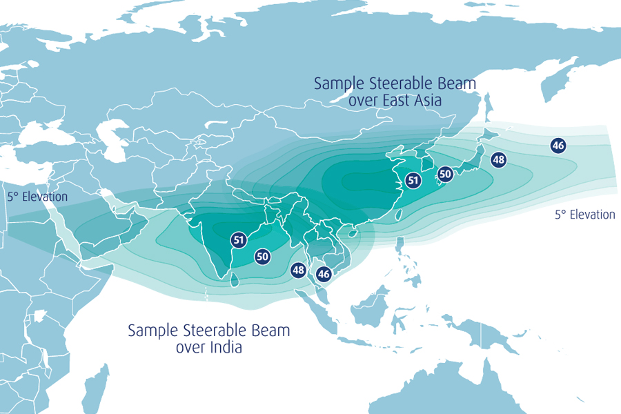 AsiaSat