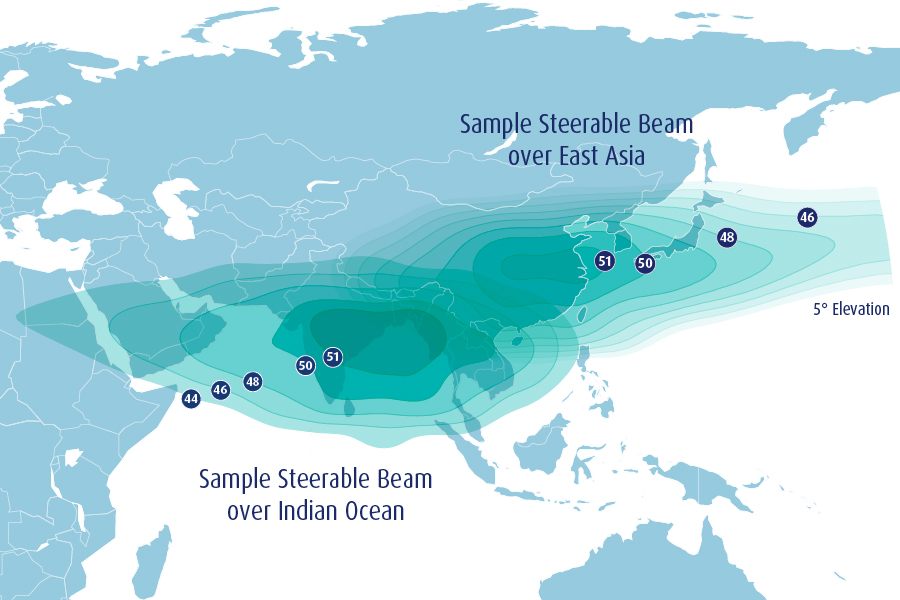 AsiaSat