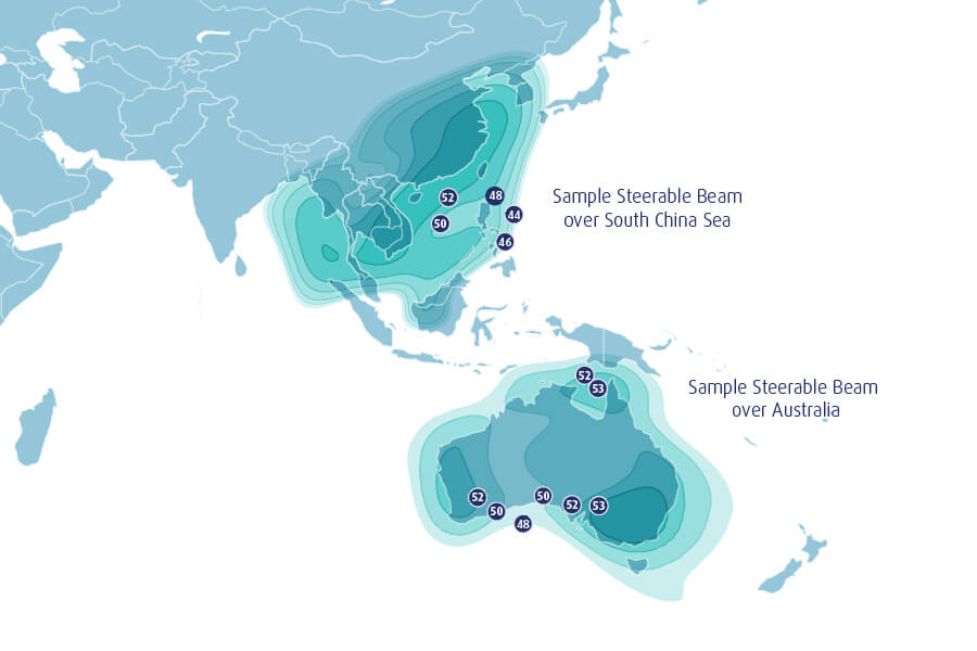 AsiaSat