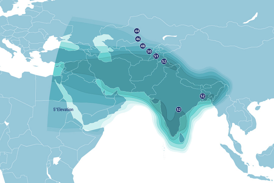 AsiaSat