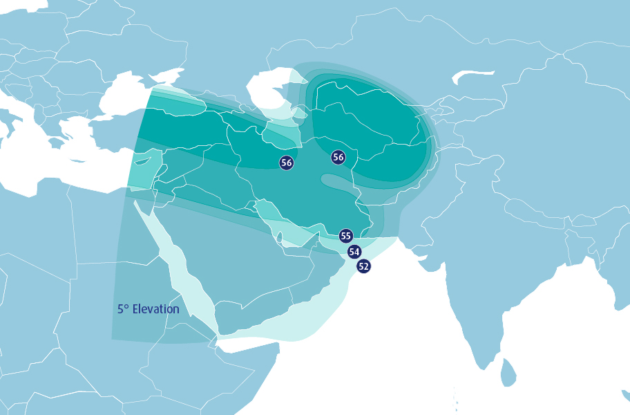 AsiaSat