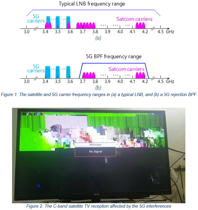 AsiaSat White Paper 