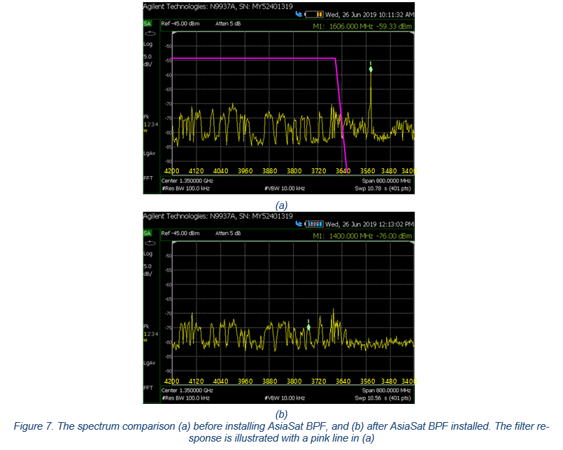 AsiaSat White Paper 