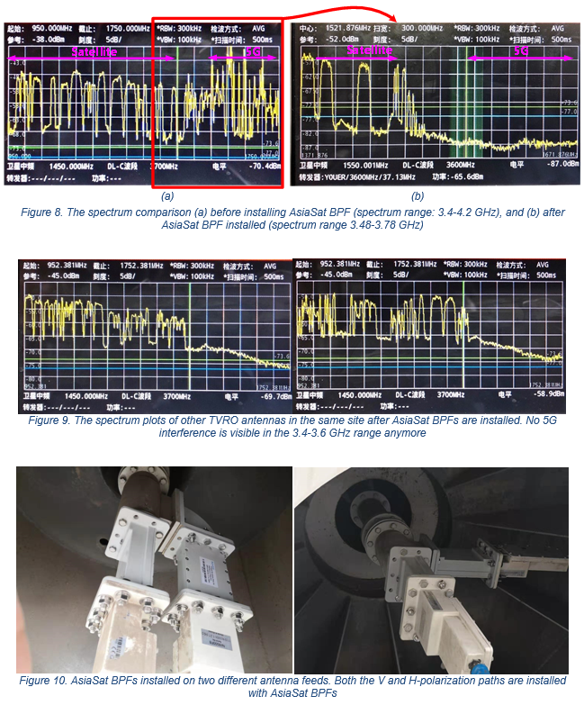 AsiaSat White Paper 