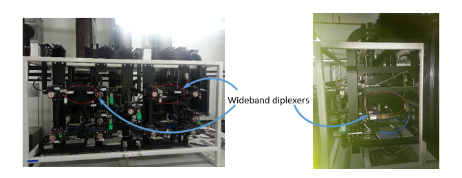 wideband diplexers