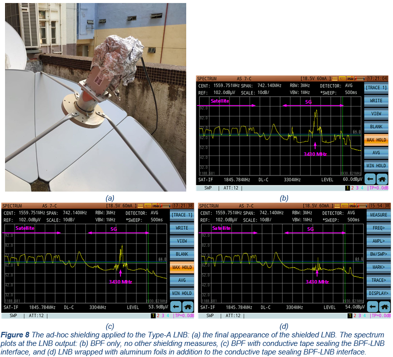 AsiaSat White Paper 