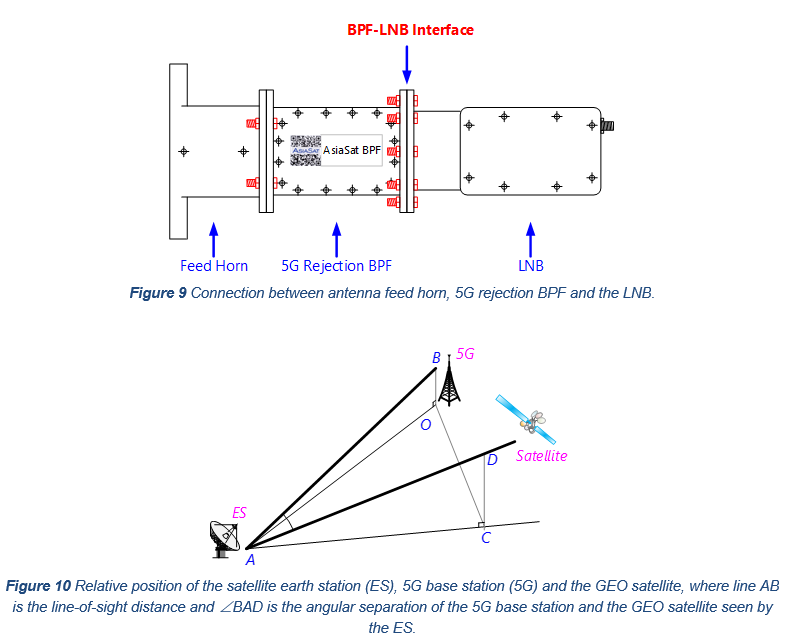 AsiaSat White Paper 