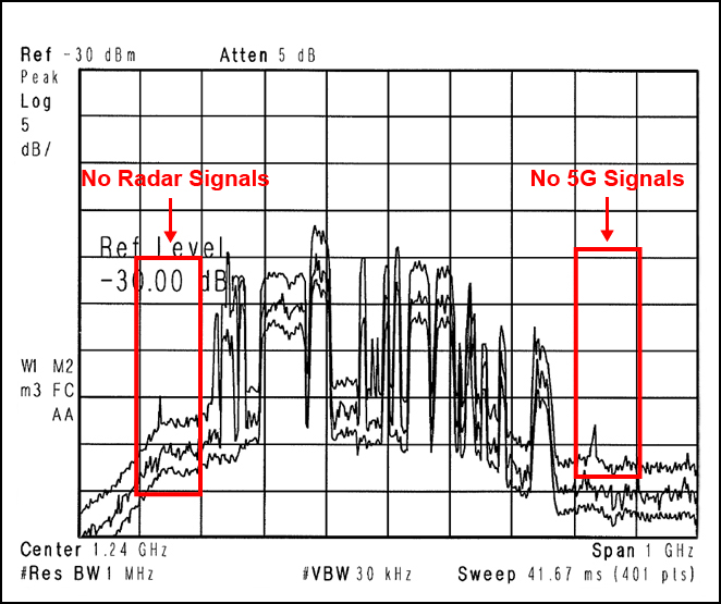 TVB Success Stories - Bandpass filter - After installing BPF – AsiaSat