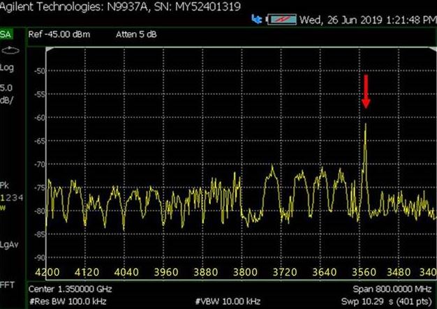 V-pol spectrum plot, with apparent interference between 3400-3600MHz range, and strongest interference at 3550 MHz