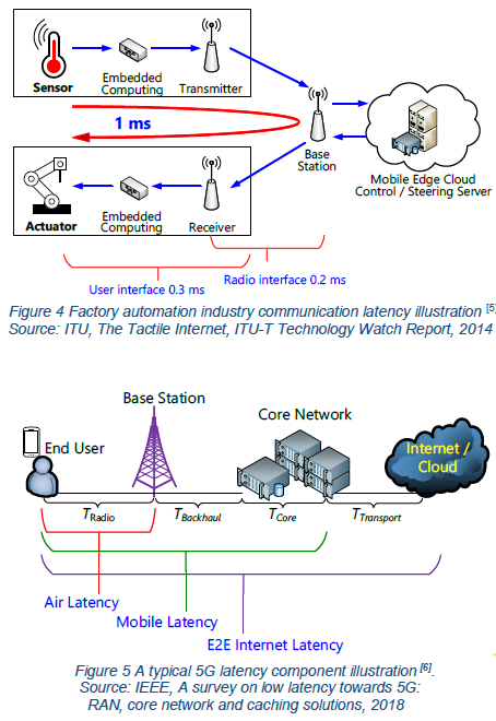 AsiaSat White Paper 