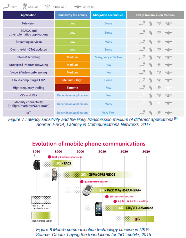 AsiaSat White Paper 