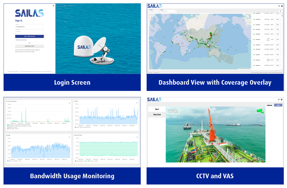 SAILAS User Portal