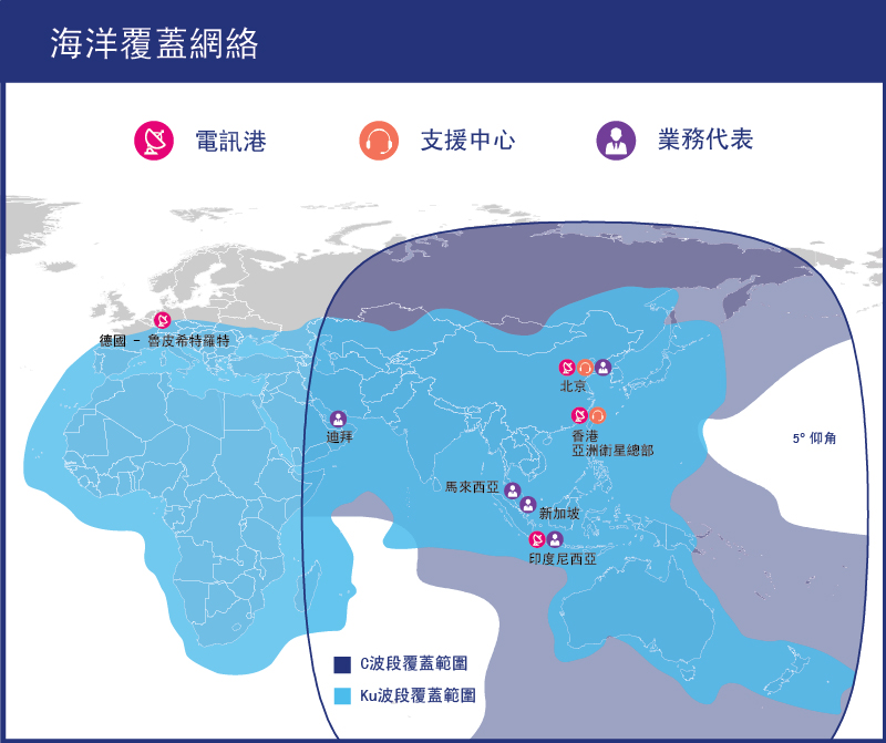 AsiaSat Maritime C & Ku-band Coverage