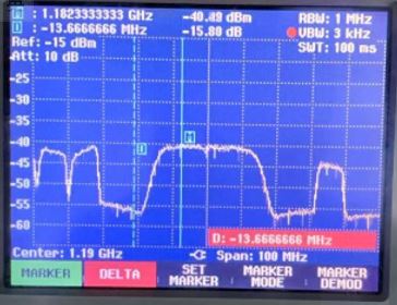 Spectrum comparison showing normal transmission after installing AsiaSat’s bandpass filter