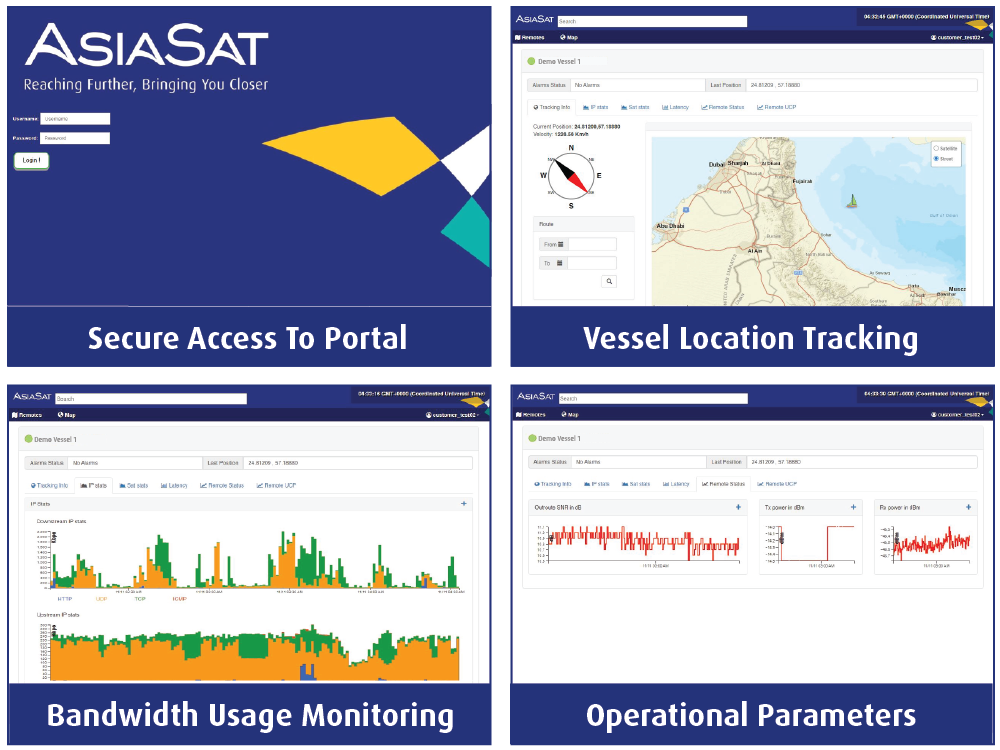 AsiaSat SAILAS User Portal Features