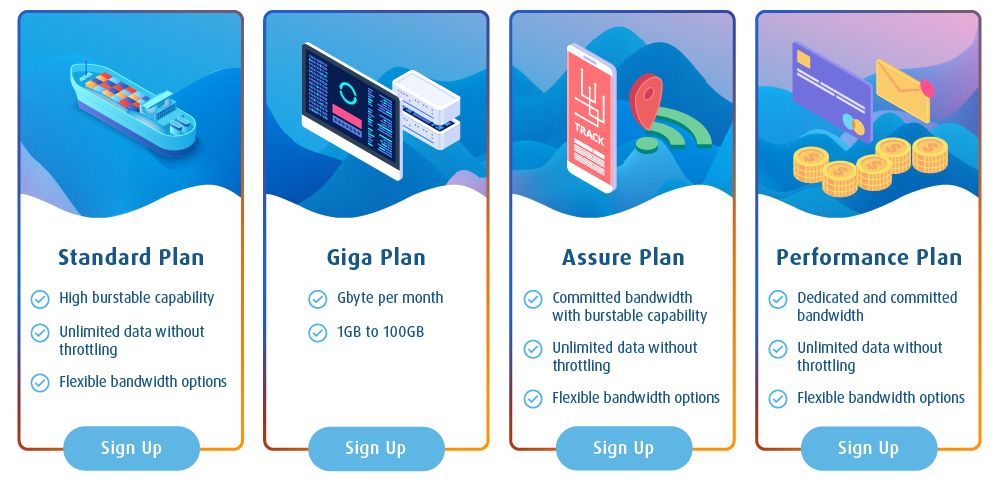 AsiaSat SAILAS Maritime Service Plans